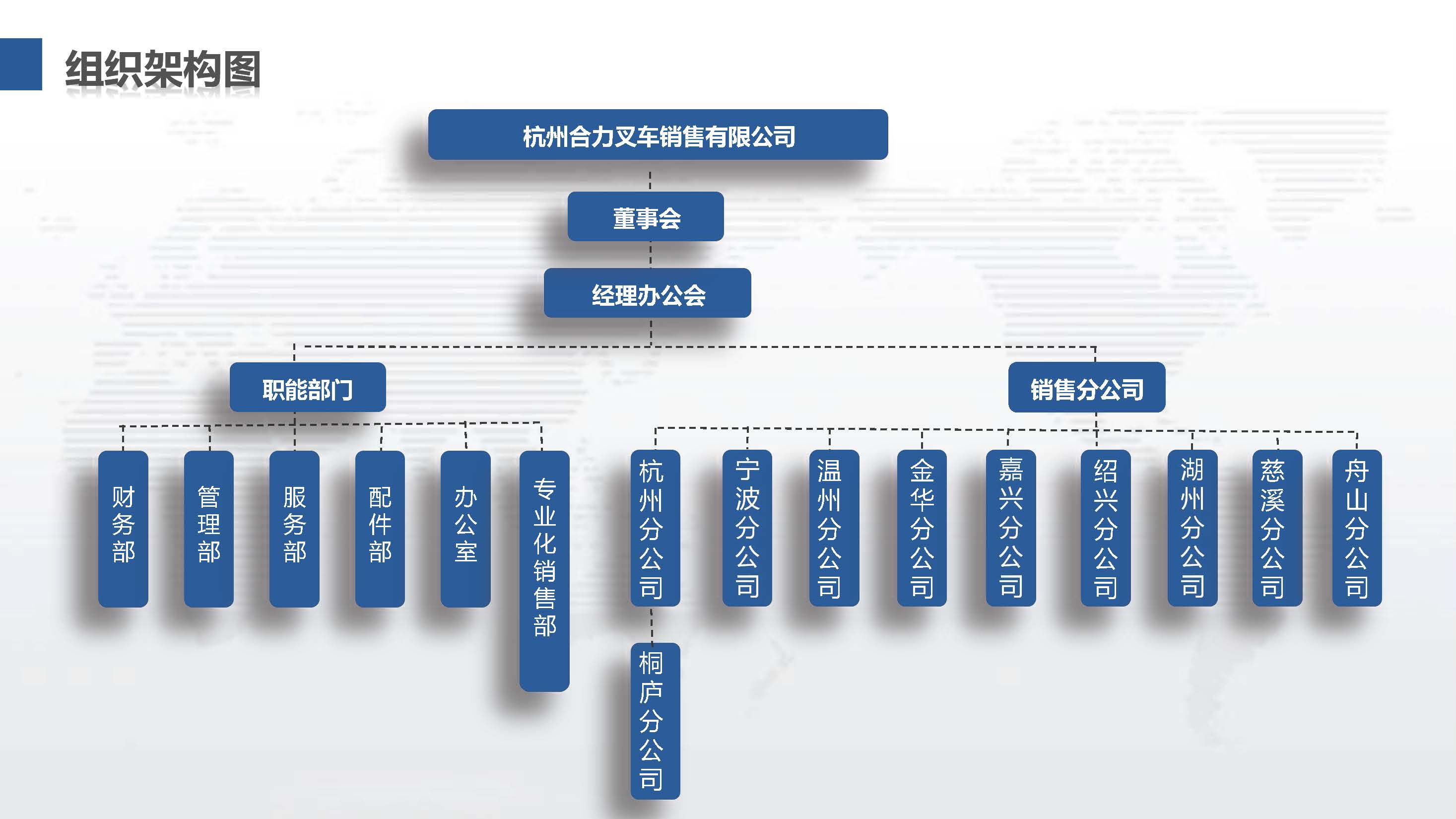 杭州合力组织机构图.jpg